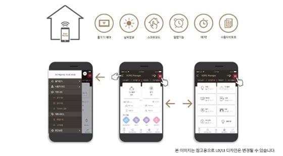 스마트폰 어플리케이션 (캐슬 스마트홈)